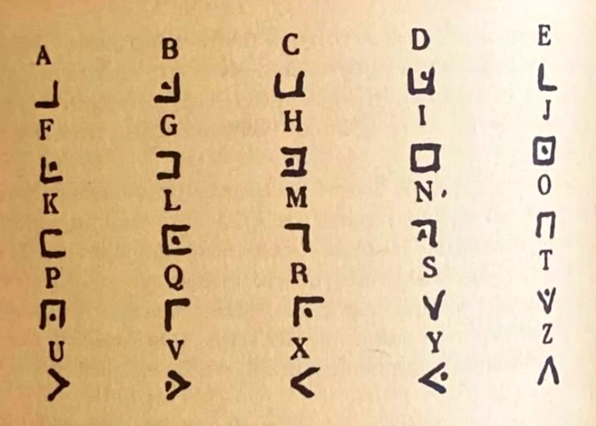 mergenetugen's tweet photo. MASONLARIN ALFABESİ
İLETİŞİM SEMBOLLERİ
Sabata, 7 Arap kardeş, ve masonların 
vs... alfabesi!
İNSANLIK SEMBOLLERİNİ DİLİNE HÂKİM OLSAYDI KONUŞMAYA İHTİYACINIZ KALMAYACAKTI!
İnsanlar; size yarattıkları ve yaşattıkları yaşam döngü, algı, inanç, olasılıklar, kaoslar, olaylar herşey AYNI'DIR 🖖
Onlar yazar, onlar yönetir.
Siz doğar, büyür, oynar ve hasat olursunuz!
Size et yedirirler, kurban isterler!
Tapınaklar da, kiliselerde, camilerde, konserlerde, planlı eylemlerde, Kutsal gösterdikleri her yerde her alanda sizi hasat ederler.
Onlar kaybetmez kaybetmiş gibi yaparlar, sen kazandım sanarsın fakat aslında onlar senden alacağını çoktan almıştır M
Dünyanızı ve sistemi 7 kız kardeş ve Satürn Rome yönetir.
7 Arap kardeş.
Rome ise 13 kardeşten oluşur.
Satürn Rome 13 kardeş Biri değil, Her biri ona hizmet eder!
13 kardeş herkes tek bir yere çalışır!
13 kardeşin 13'üde algısı birdir.
13'ün biri mason sabata dark yahudi
Geriye kalan 6 DOGON' 6 ejder asya sürüngen soyudur
13 algı yoktur! Tek bir algıları vardır.
13'ü de birbirilerine çalışır ve hizmet eder.
Aynı şey 7 kız kardeş içinde geçerlidir.
7 kardeş hepsi aynı kişiye hizmet ederler.
7 kardeş ve tek bir algı.
1 Arap ve 6 semitik Arap! Pers dahili.
Bunu dünyada sadece onlar yapabilir.
Madde dünyasında yaşamınız bir döngüdür.
Kuantum' denklemleri, matematik hiç bir zaman 
Size sonucu ve cevabı vermedi.
Çözdüğünüzü sandığınız her bir problem, yeni bir denklemi yaratıyordu!
Yani algınız sizi kandırıyordu.
Onlar, döngünün içinde ki döngüyü yönetiyorlar!
Yani sistem yaratıyorlar. Yani döngü içinde döngü!
Sistem içinde sistem! AYNA!
Sizi zihinleriniz zombiye dönüşüyor düşünceleri tetikliyorlar ve Bey'in nöronlarınızı çalıyorlar!
Sizi kontrol ediyorlar M
Mesajı hatırla;
Size bir kıyamet YARATMADIK yaşatmadık herşeyi size YAPTIRIRIZ
Maddeyi Maddeye kırdırarak yaparız! 
Bu hep böyle olmuştur M