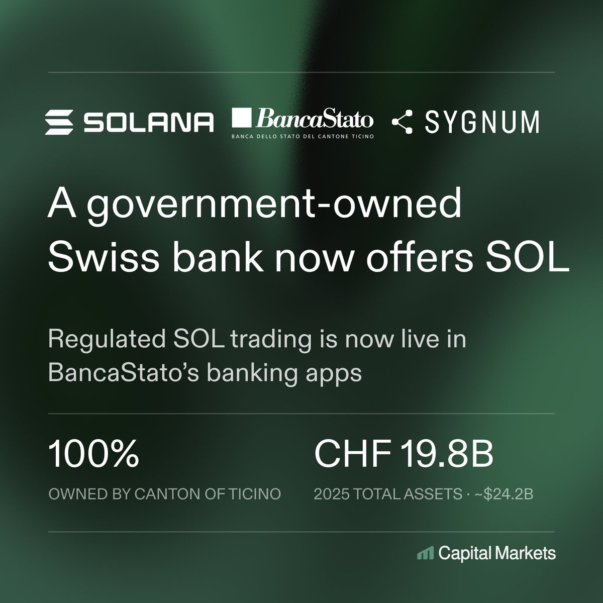 その他 Swiss Bank Account PSA9 INWO A government-owned Swiss bank with ~$24.2B in assets just added