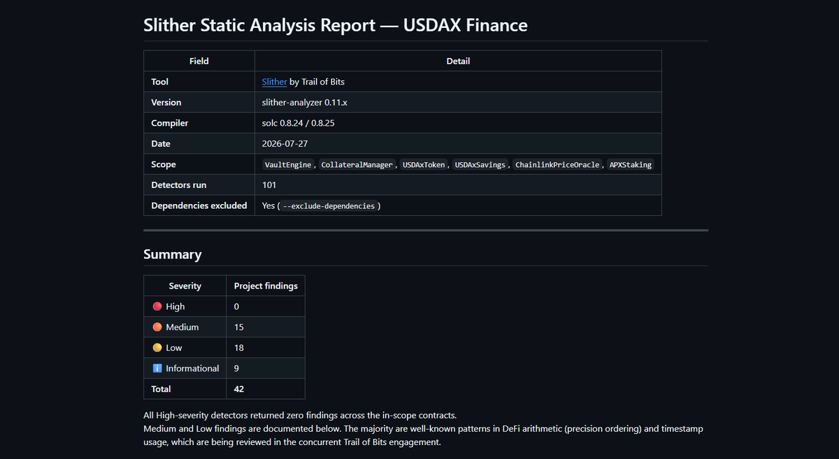 Usdax_Finance tweet picture