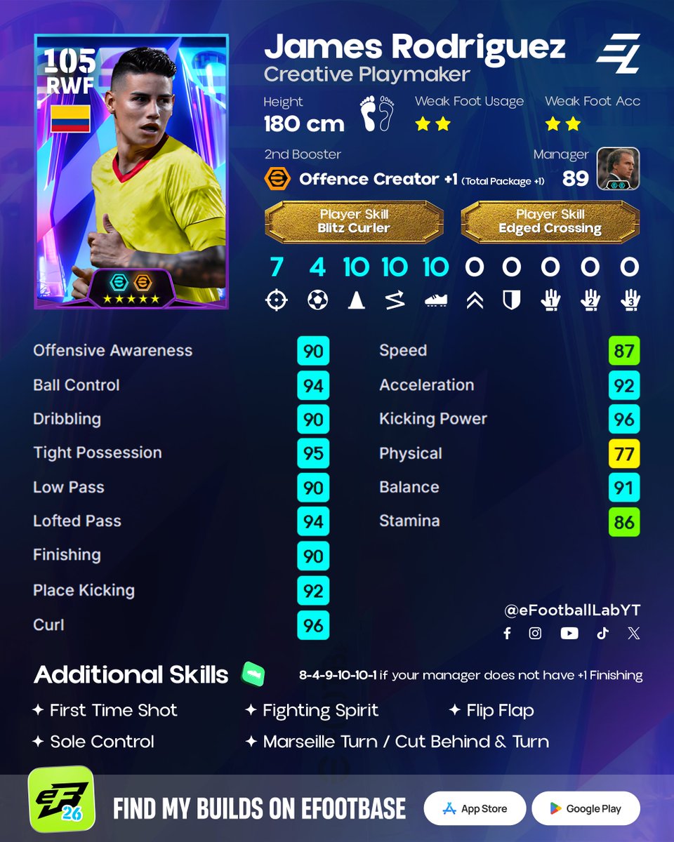 eFootball Lab tweet media