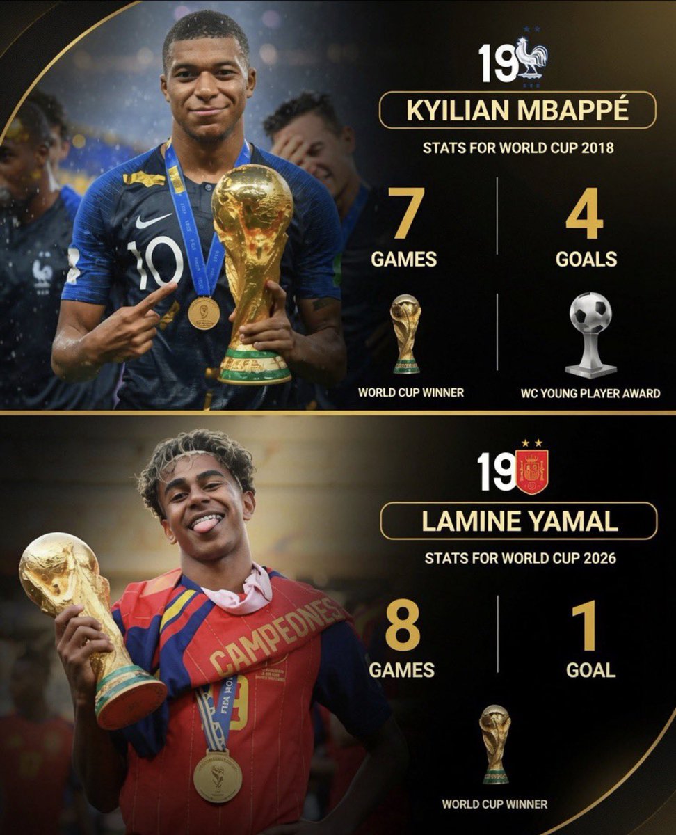 Kylian's tweet photo. The difference is crazy. 😂🤷🏽‍♂️ https://t.co/u2Du4ewGvH