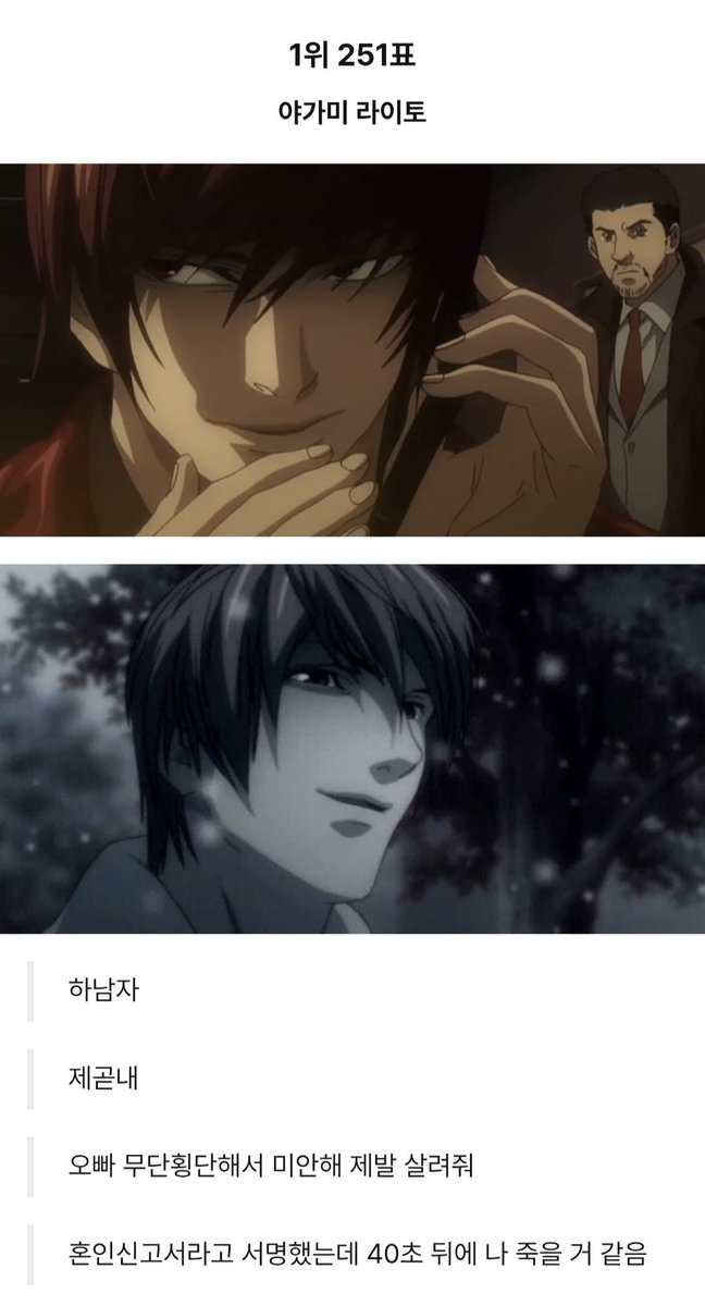 comeasyouare_00's tweet photo. 데스노트 결혼하기 싫은 캐릭터 앙케트 보고있는데 진짜 개웃겨서 죽을것가틈 https://t.co/8SBOMReN5M
