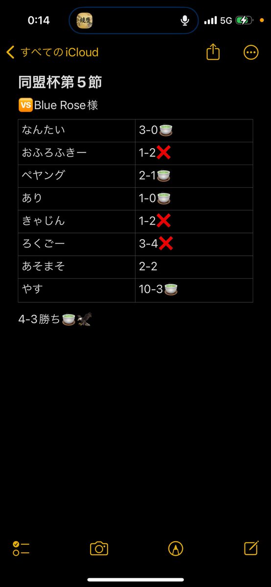 綾鷹「公式」 tweet media