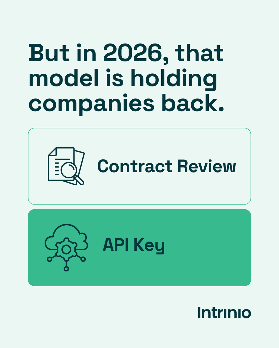 intrinio's tweet photo. Institutional-grade data used to mean sales calls and contracts. We flipped that: sign up, grab your API key, and start building today. 

Start your free trial today → https://t.co/xRsc7jcawo
#fintech #API https://t.co/got1lIRmYH