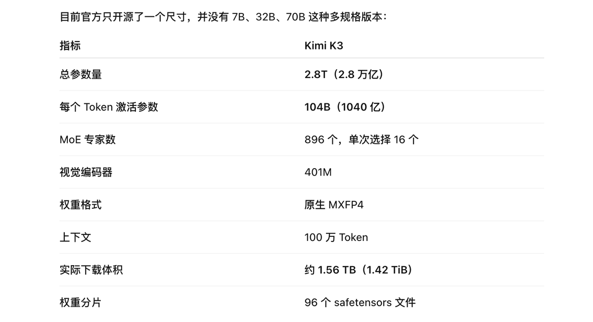 神烦老狗 tweet media