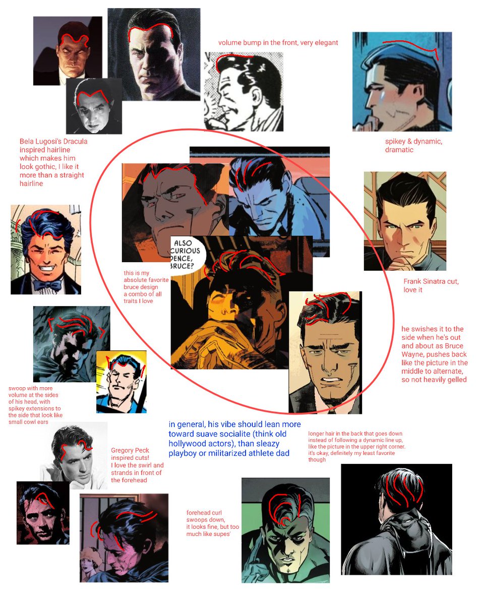 vampyrobat's tweet photo. since i was asked nicely, i made a graph for what *i* believe should be his definitive hair cut + i also want to preface this by saying i believe that when gotham city isn't actively exploding, he takes care of himself &amp; grooms himself properly &amp; this is about a mature bruce https://t.co/fm07AWytm3