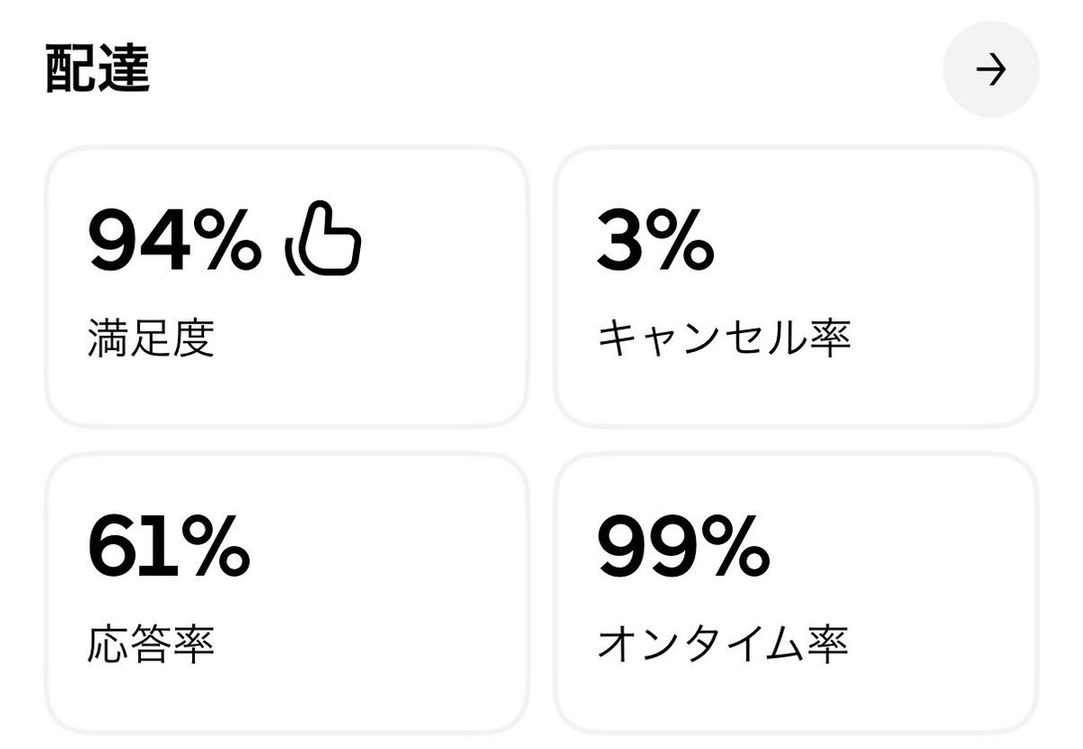 しぐむん🚴♂️ tweet media