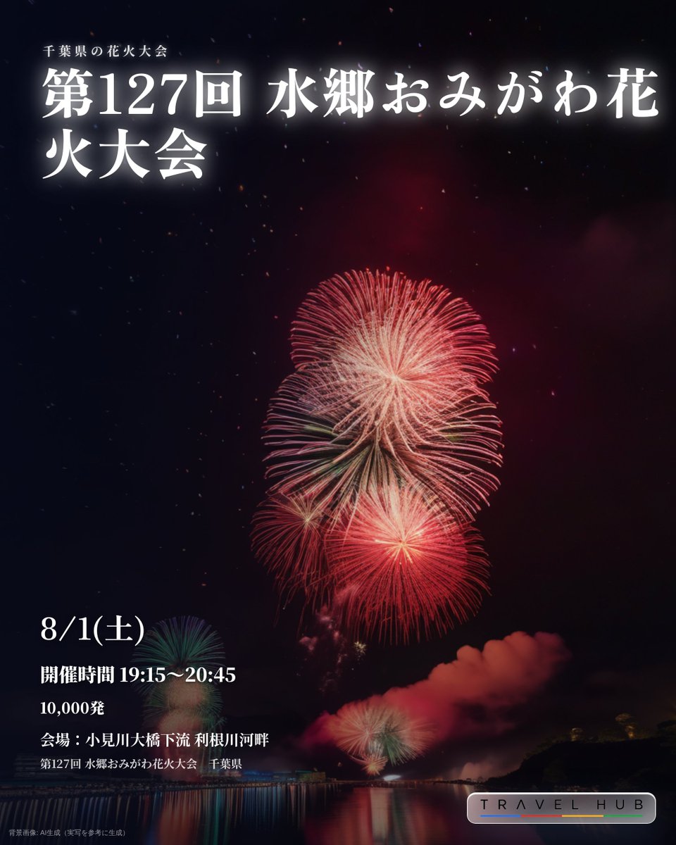 travelhub_jp's tweet photo. 【8/1開催】第127回 水郷おみがわ花火大会🎆
夜空いっぱいに開く10,000発🎇
音が体に響いた瞬間、今年の夏が始まります✨

📅 8/1(土) 19:15〜20:45
📍 小見川大橋下流 利根川河畔
🎆 打ち上げ数：10,000発
🌦️天気予報：小雨 最高30℃/最低24℃ 降水39%
👀詳細はこちら
https://t.co/X400yno8XD

予定を抑えるのは今‼
一緒に見たい人にこのポストをシェアしましょう🔁

🔁 行きたい人はリツイート
🔖 あとで見返す人はブックマーク
🔔 開催や中止のリアルタイム情報取得はフォロー

花火の夜の宿は争奪戦。今ならまだ間に合います👇
https://t.co/owOADCUExF

#水郷おみがわ花火大会 #花火大会 #花火 #千葉