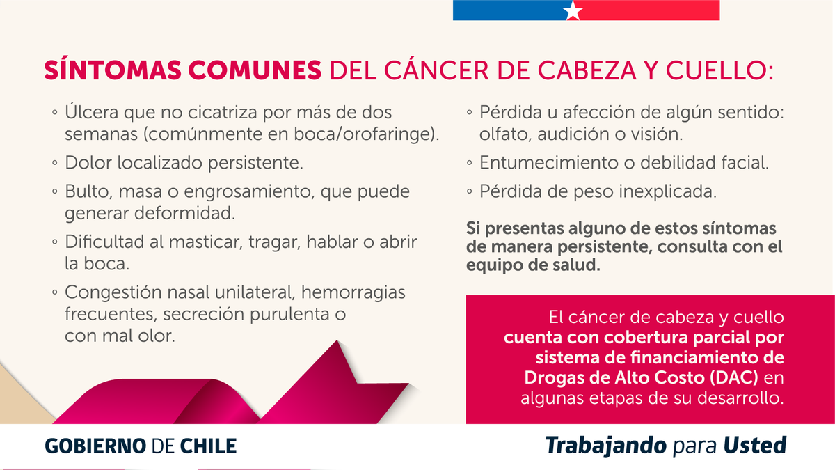 ministeriosalud's tweet photo. En el Día Mundial del Cáncer Cabeza y Cuello, detectarlo a tiempo mejora las posibilidades de tratamiento.

Es importante que adoptes hábitos saludables que pueden ayudar a reducir el riesgo de desarrollar este tipo de cáncer. https://t.co/Z5lA694E1V