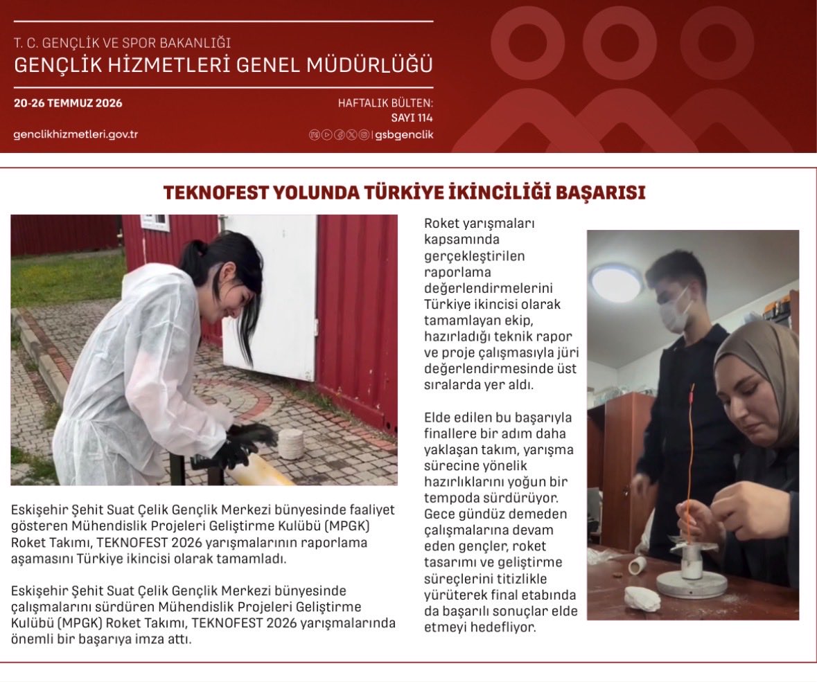 gsb_suatcelikgm's tweet photo. Teknofest 2026’da, Şehit Suat Çelik Gençlik Merkezi bünyesinde faaliyet gösteren MPGK takımımız, elde ettiği başarılarla Gençlik Hizmetleri Genel Müdürlüğü haftalık bülteninde yer aldı.
Roket ekibimizle gurur duyuyoruz! 🚀🇹🇷 https://t.co/WKPdAmEFqr