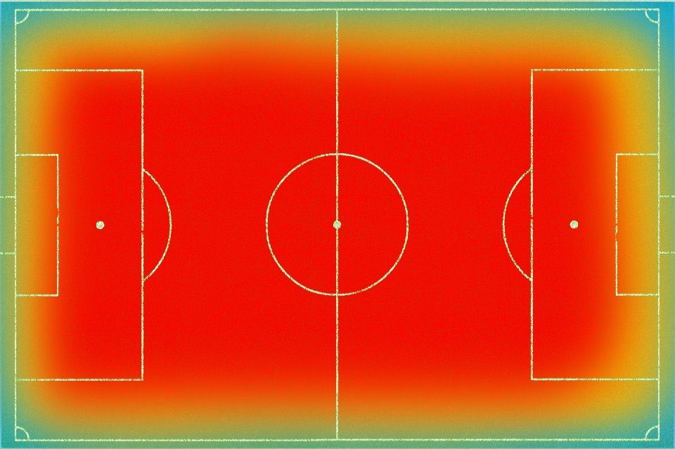 strootsys's tweet photo. Heat map Thom Haye lawan Kamboja https://t.co/PE51tK6KMt