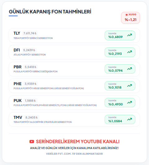 Kerem Serindereli tweet media