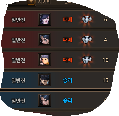 omou6_6's tweet photo. 아니 언제이길수있는거야 https://t.co/cH81Nijvcf