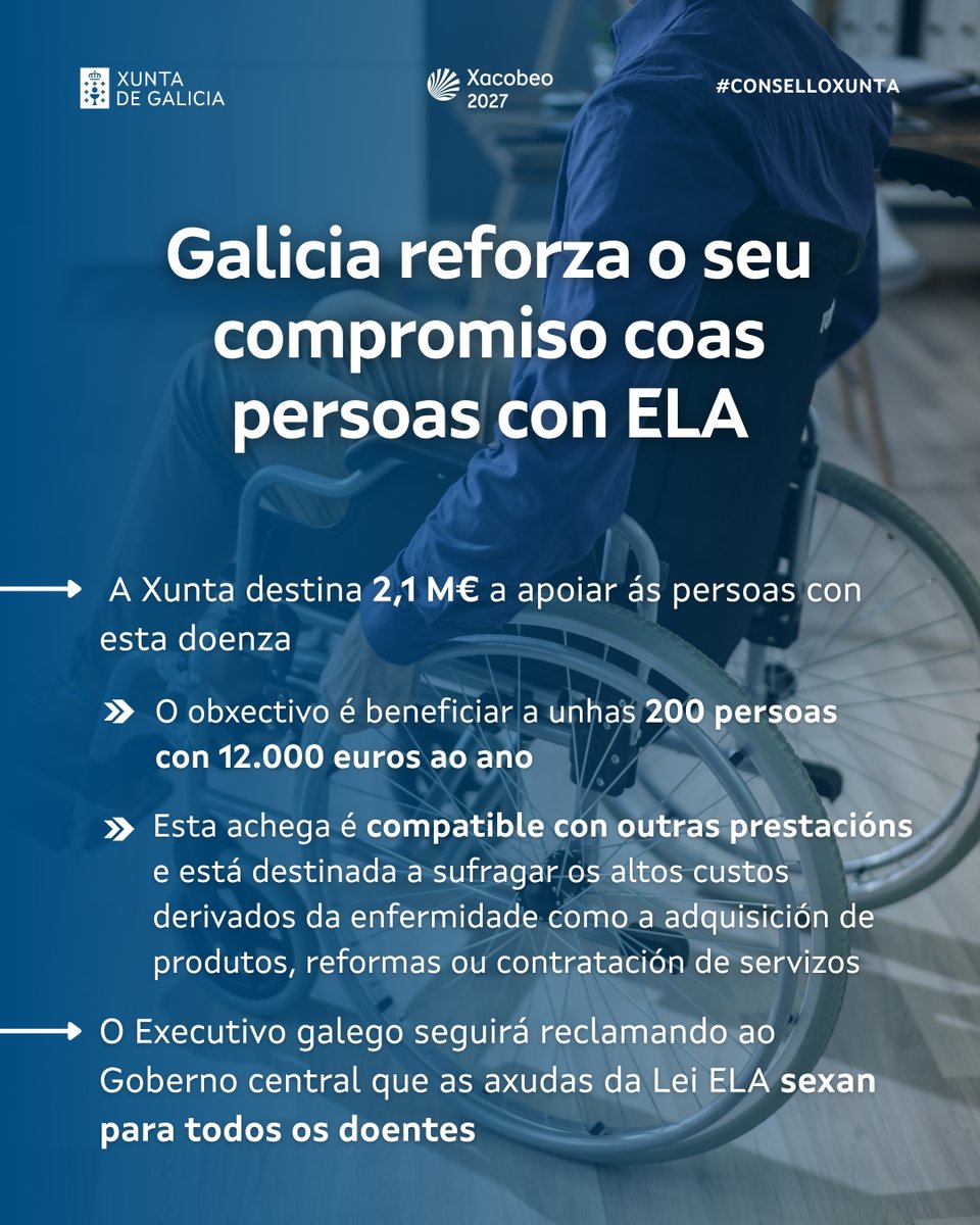 Xunta's tweet photo. 🟢 Luz verde a unha nova convocatoria das axudas autonómicas pioneiras para as persoas con ELA

#ConselloXunta https://t.co/nzICvAaka4