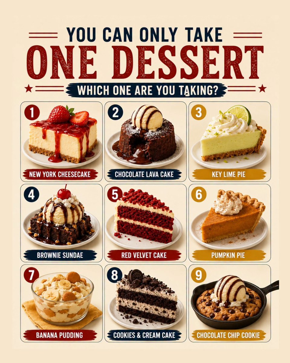 sweettooth3186's tweet photo. Pick One dessert. https://t.co/0oDUkFnHcF