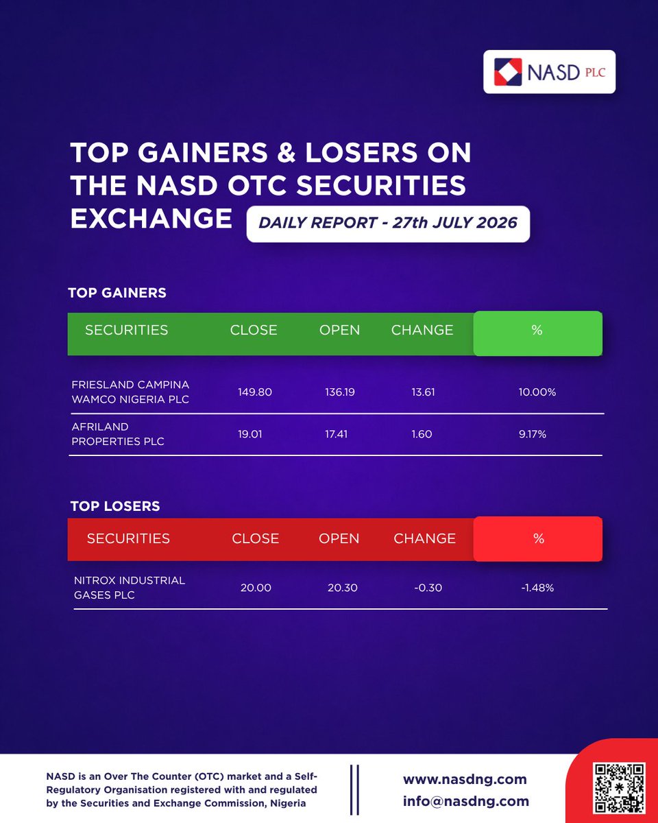 NASD OTC Exchange tweet media