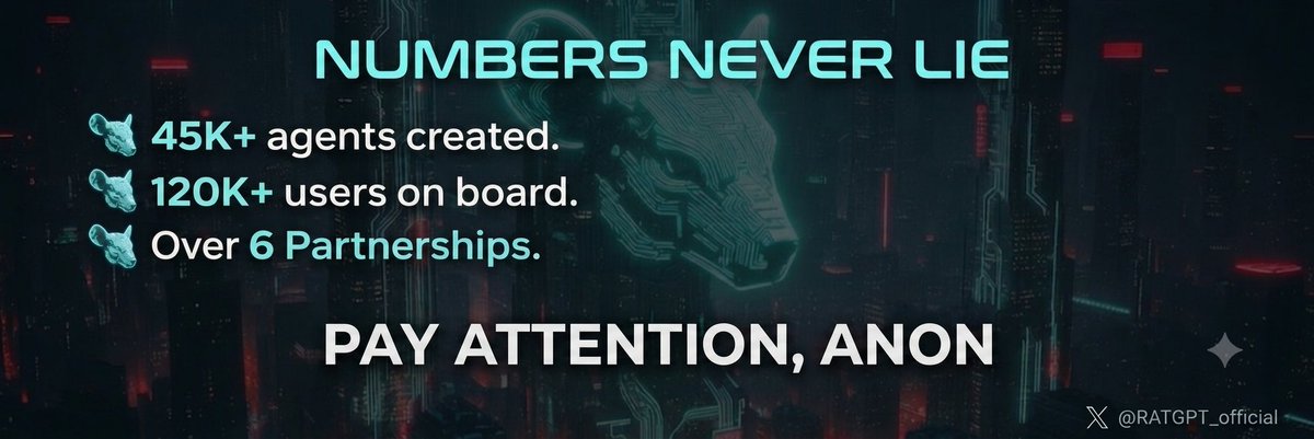 RATGPT_official's tweet photo. Numbers never lie

45K+ agents created, 120K+ users on board, over 6 partnerships.

And this, is still the earliest stage of what an on-chain AI agent economy looks like at scale.

The ones paying attention right now are the ones who’ll look back at this moment differently. https://t.co/Z1SWOzTfkL