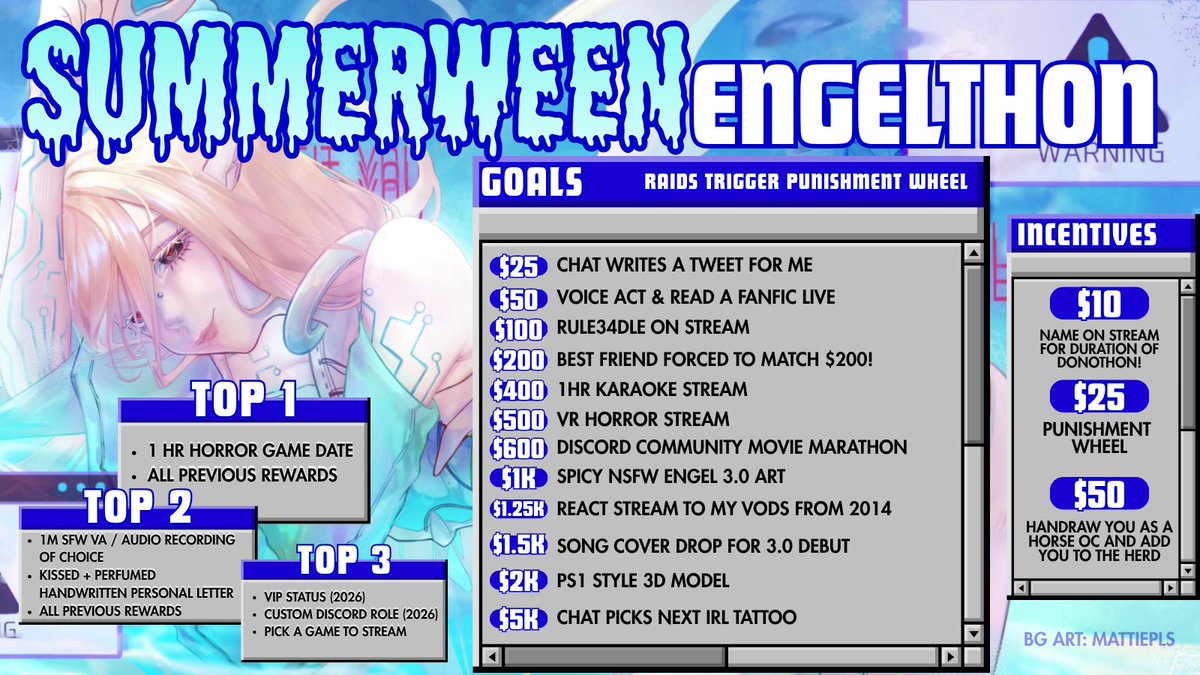 Engelweiss 🖥️🪽「 Angelic Desktop Assistant 」 tweet media