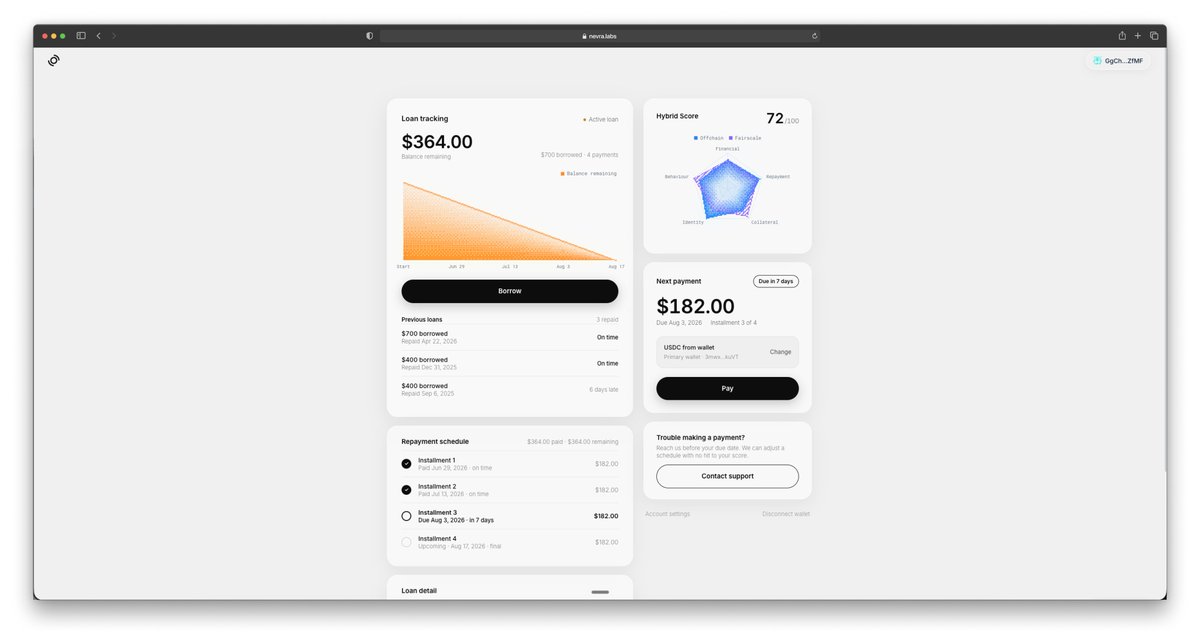 dornag0x's tweet photo. The whole app when you're verified is one screen

Borrow, pay, schedule, score, support

Our users are consumer defi natives and they can handle complexity, they just shouldn't have to https://t.co/uvrZdqETcA