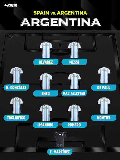 DiegoRibas97's tweet photo. There is one player in football history that has started in 3 World Cup Finals. His name is not Pelé, not Maradona, not R9. His name is Lionel Messi. 

I put pictures of the XIs he has played with under the tweet. For me easily the most impressive achivement in football history. https://t.co/s7gM4rbImo
