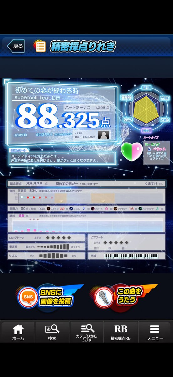 kumasuke_cs's tweet photo. 本当に最近歌えて無さすぎ。
だから、せめてもの。 https://t.co/SCYU7UVfZu