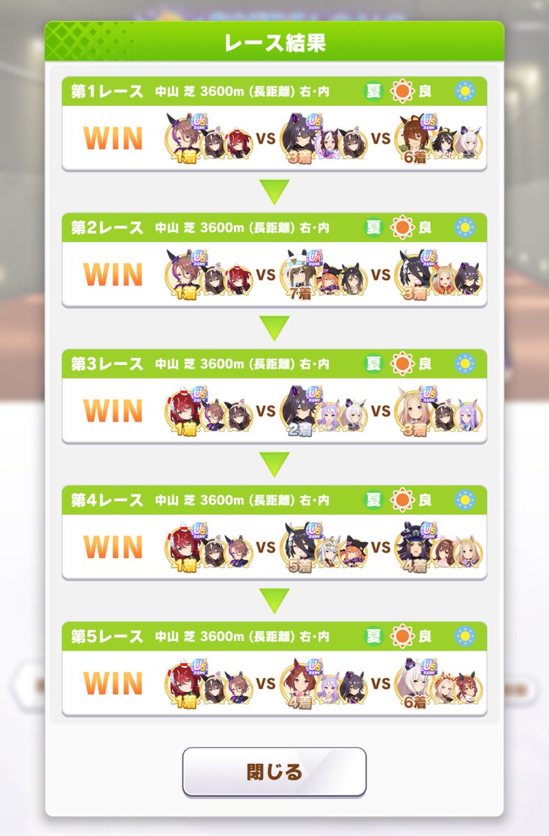 caveking_uma's tweet photo. ＃チャンミLONG 

R2D2
2−5−5−5で17勝

正月CB、クロノ、嫁カフェに負けています

最終的に15連勝でフィニッシュできました。あとは決勝戦を待つのみですね https://t.co/0sPiVEfQF2