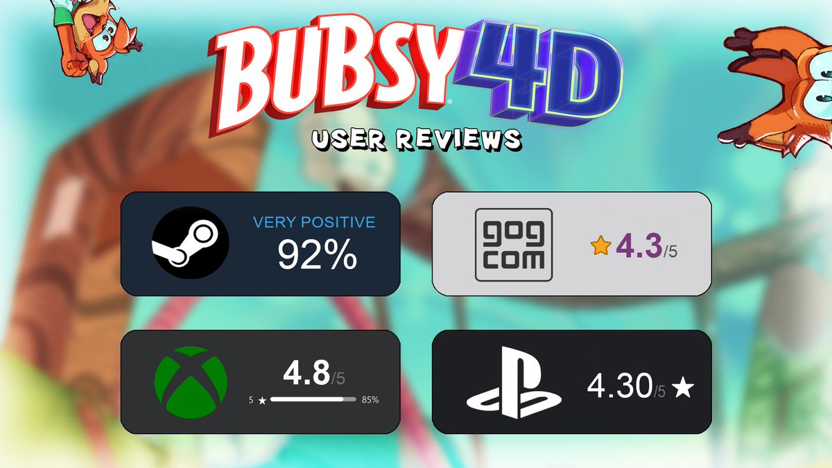 Fabraz: Demon Tides & Bubsy 4D tweet media