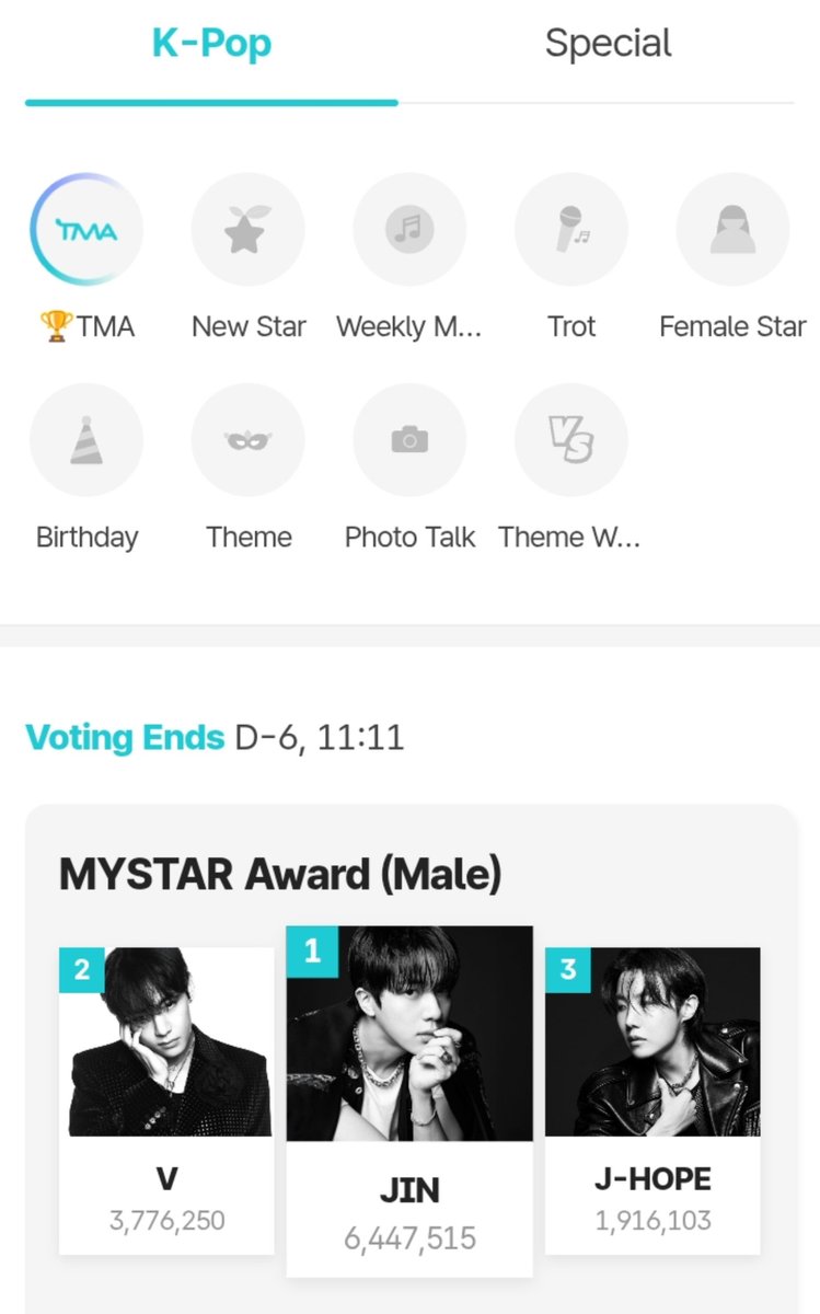 KSJBASE's tweet photo. 📣 INFO VOTE

Jin dinominasikan dalam kategori 'MYSTAR Award (Male)' pada 2026 TMA 🏆

🎯 20 teratas akan melaju ke babak final
#1 – JIN

🗓️ Periode voting (Preliminary): ~3 Agustus
🗳️ Melalui aplikasi:
FANNSTAR
https://t.co/EFxJWZX82i

Vote Jin dengan video votes dan stars yang akan segera habis masa berlakunya selama periode preliminary untuk mempertahankan Jin di posisi #1. Persiapkan akun dan terus kumpulkan yellow dan rainbow stars untuk final voting🔥