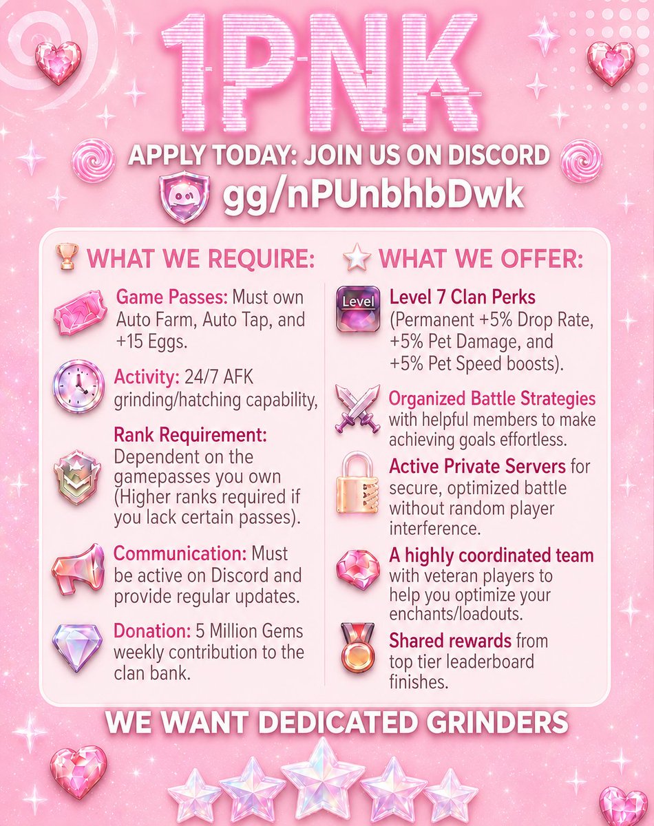 FoxxOnRobloxx's tweet photo. Hey yall! My clan is recruiting.
We are currently #66 on clan leaderboard!
We have 68/75 players so we could def get top 50 with a few more grinders! 

Join our Discord and open a ticket to apply!
https://t.co/mO1SbQ2q2v https://t.co/KIaKeoyggb