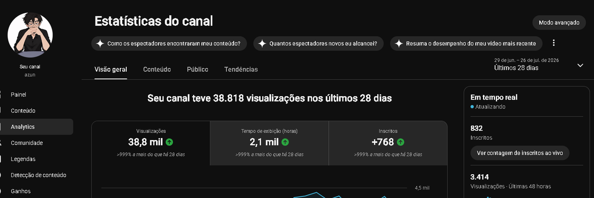 azunvlr's tweet photo. Comecei a iniciativa do canal á 3 semanas, agradeço o apoio slk (quase monetizando)

quem não é inscrito dá uma moral lá
https://t.co/1qaCPlAsEe https://t.co/RyIo3XTdza