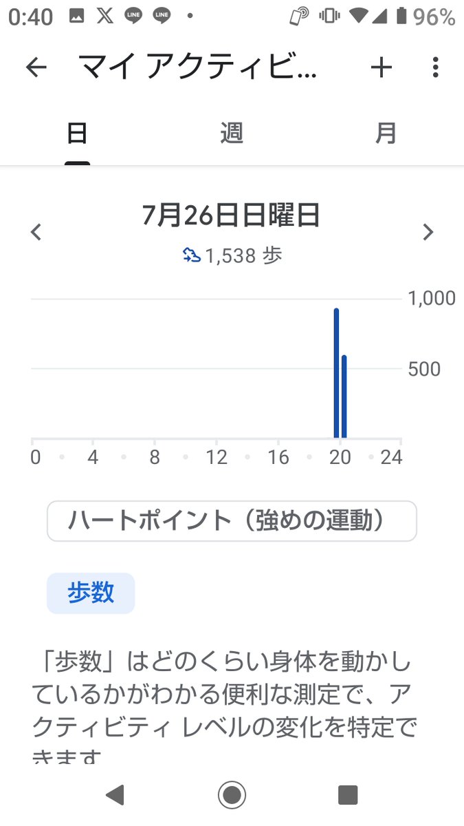 softmen_358's tweet photo. 1538步歩きました。

#ジムツア80726
#ジムツア https://t.co/PoFxzcN4XO