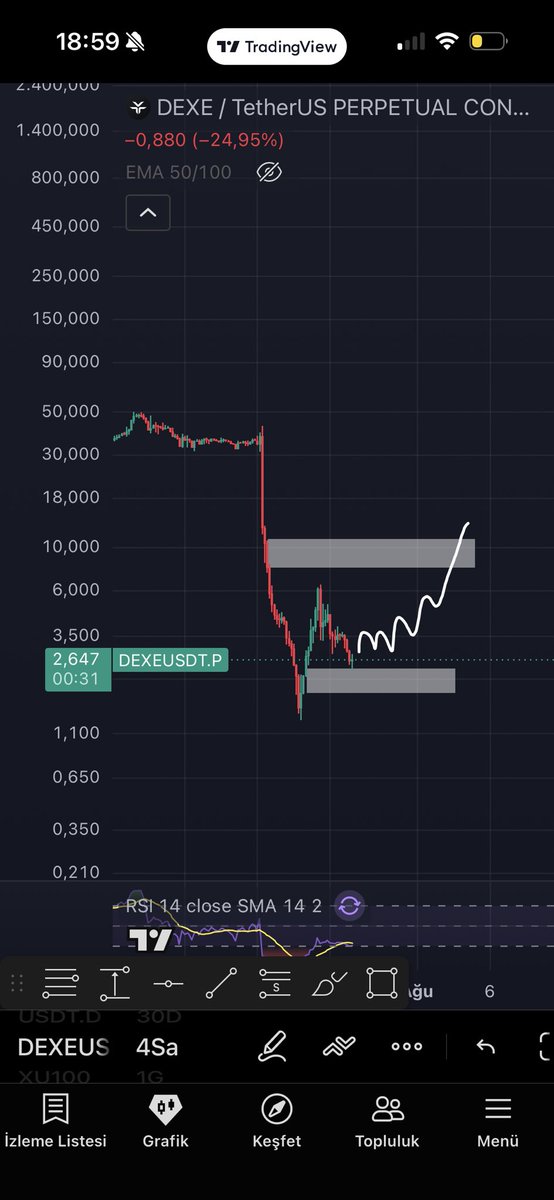 Cryptohanew's tweet photo. ethereum:0xde4ee8057785a7e8e800db58f9784845a5c2cbd6 it’s look a good https://t.co/4kct7Xv2wA