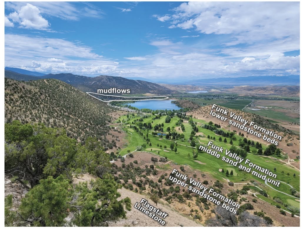 utahgeological's tweet photo. Planning a trip to Palisade State Park? This scenic spot offers stunning views of ancient landscapes at the meeting point of the Basin and Range and the Colorado Plateau. Learn more in this GeoSights article: https://t.co/XSEQBMIslU
#utahgeology #geosights https://t.co/bxUyhapSoZ