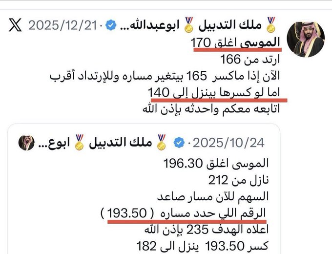 natice04's tweet photo. الموسى الآن 118
للآن مسار هابط https://t.co/6kIbmcvSVi