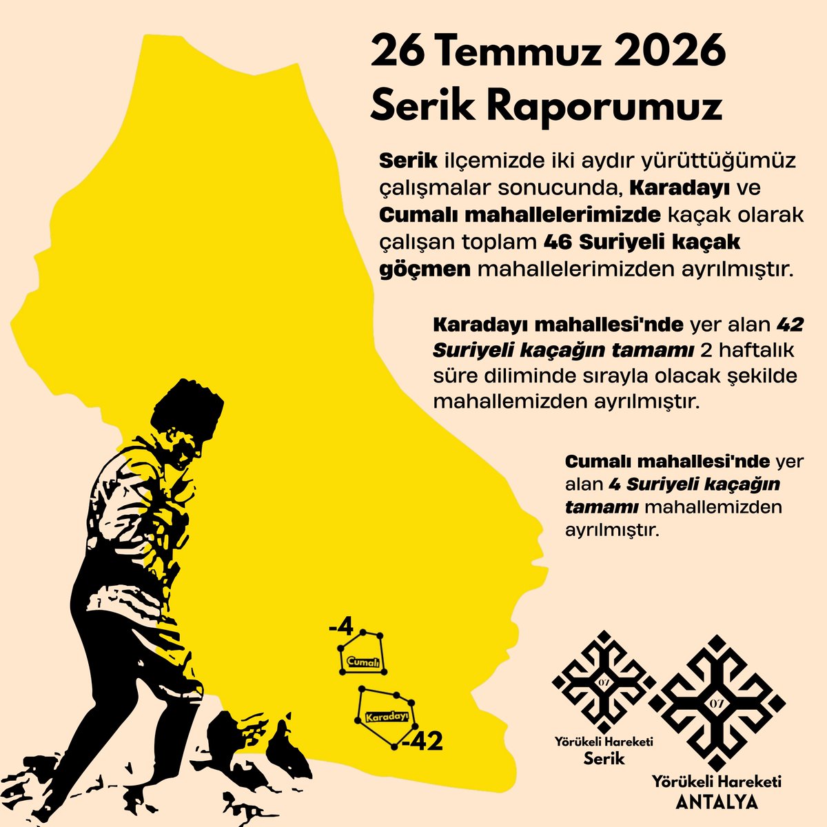 07Yorukeli's tweet photo. 26 Temmuz 2026 Serik Raporumuz. @yorukelihareket https://t.co/0AWt2ihRrw