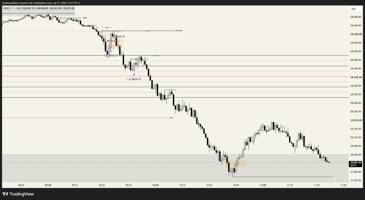 printertrade's tweet photo. One of the best prints we have seen in a while. Thankful for my piece. +190.70 https://t.co/v8HIZfCBd4