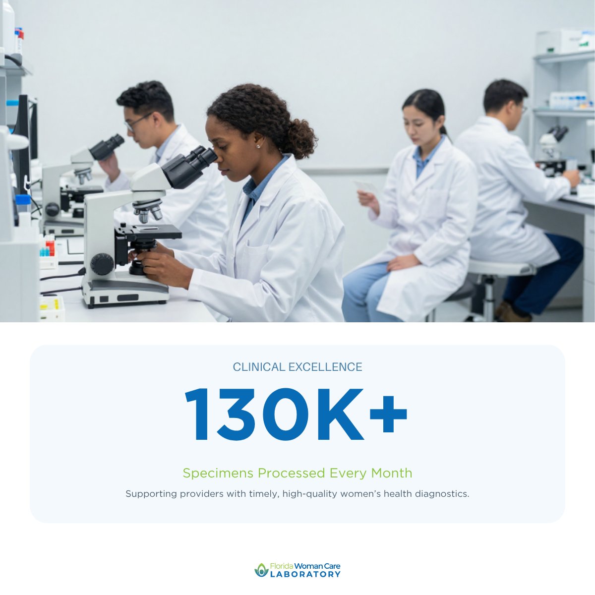 FWCLab's tweet photo. Every specimen tells a story. Each month, 130,000+ specimens arrive at Florida Woman Care Laboratory from women across FL and GA. Focused exclusively on #womenshealth diagnostics, our team delivers timely, accurate results with precision, quality, and care. https://t.co/r8FgN78QqV