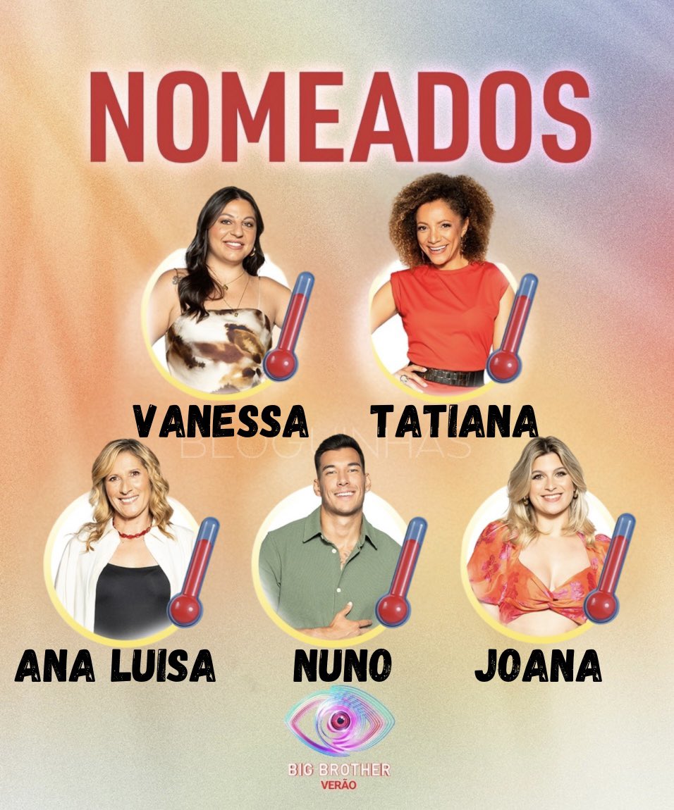 bloguinhas's tweet photo. 👁️BBVERÃO
• NOMEADOS
#bbtvi #bbverao #bloguinhas https://t.co/A3Dt2bohZ6