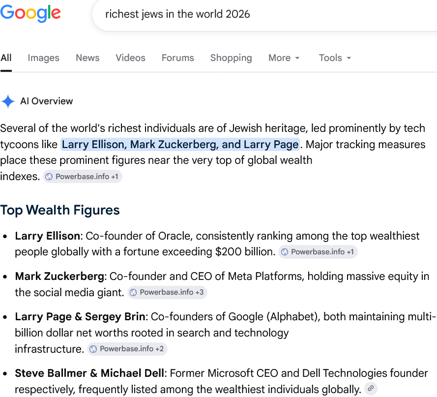 PeterWhiteThD's tweet photo. mOsT oF tHe RICHEST pEOpLe iN ThE wOrLD aRe WHITE pEoPlE

Is that so...................... https://t.co/rssgg9a1of