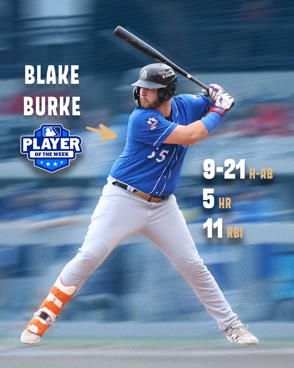 BiloxiShuckers's tweet photo. Was there any doubt?

Blake Burke is the Southern League Player of the Week after a dominant week in Chattanooga! Congratulations, Blake!

🗞️ https://t.co/LRAcET7dpC https://t.co/uNa3FKp4eQ