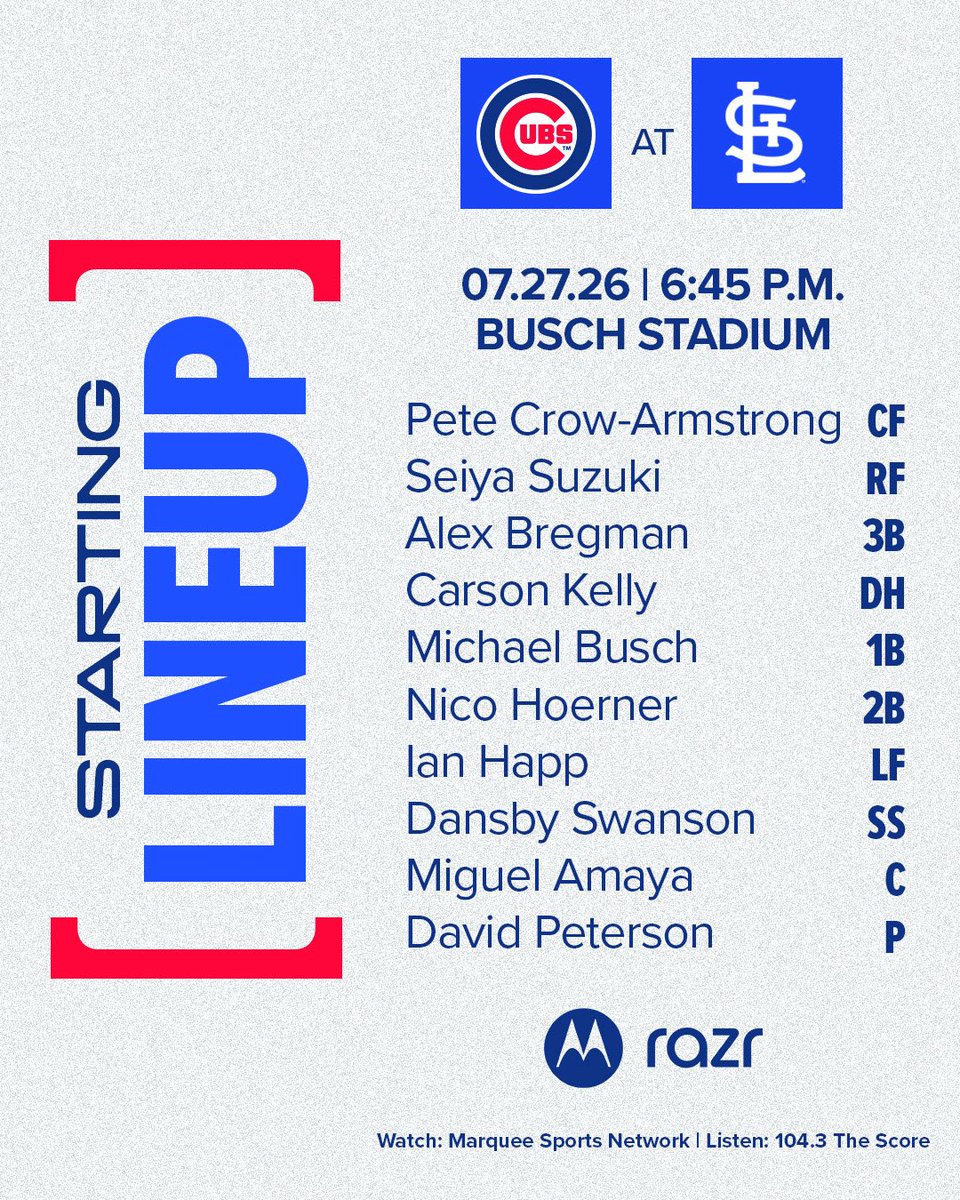 Chicago Cubs tweet media