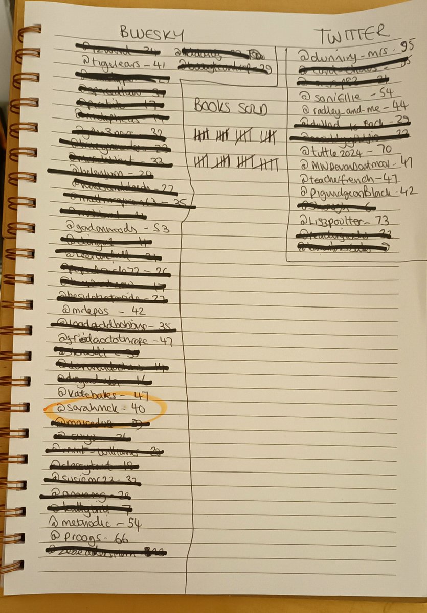Biggreenbooks's tweet photo. "Guess How Many Books I Sell Today"

THE RESULT. 

We've sold 40 books!

You are amazing!

Signed books, book club stuff, email orders, Patreon orders &amp; people just asking for stuff!

The winner is sarahmck on Bluesky

Congrats Sarah. Let me know what you'd like. 

Ta all! https://t.co/NiOaKeQXtX