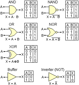 TerryGr55679359's tweet photo. @realtinapeters It's basic electronics. It's not a foreign language. https://t.co/isvgliyTbU