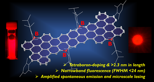 Boron_Chemistry's tweet photo. Precise Fusion of Conjugated Organoboranes: A Tetraboron-Doped Molecular Carbon with Narrowband Fluorescence and Microscale Lasing ( @J_A_C_S ): https://t.co/MIKg9JxpUy https://t.co/LofevgERM3