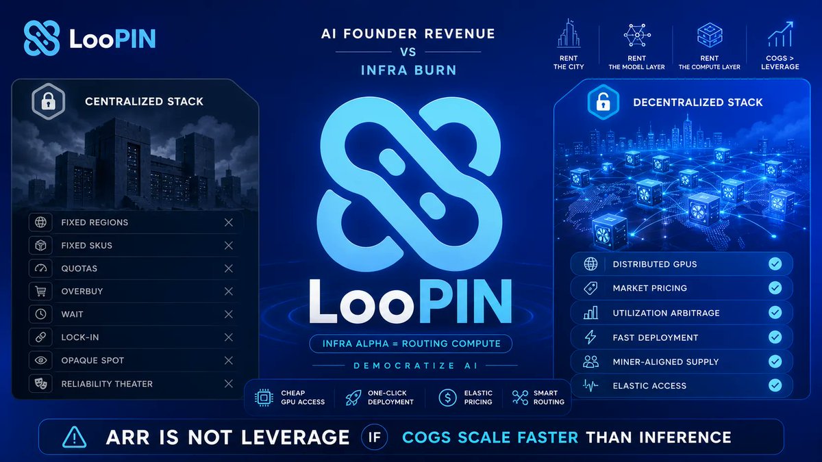loopin_network's tweet photo. An AI founder can hit USD 4M+ ARR after moving to SF and still look broke on infra. USD 12k/mo for a 3BR. 4-6h sleep. Claude Max for the team. Then GPU bills compound under the waterline with every eval, demo, fine-tune, and agent run. The meme is not rent. The meme is that AI startups now rent the city, the model layer, and the compute layer at once. ARR is not leverage if COGS scale faster than inference.

Centralized stack: fixed regions, fixed SKUs, fixed quotas, opaque spot, enterprise lock-in. You wait for capacity, overbuy for spikes, and call it reliability. Decentralized/dynamic stack: distributed GPUs, market pricing, utilization arbitrage, fast deployment, miner-aligned supply. You buy the workload, not the landlord’s margin. Infra alpha comes from routing compute, not worshipping data centers.

The next AI founder advantage is cheap, stable GPU access with one-click model deployment and elastic pricing. Democratize AI by making compute rentable again. $LooPIN