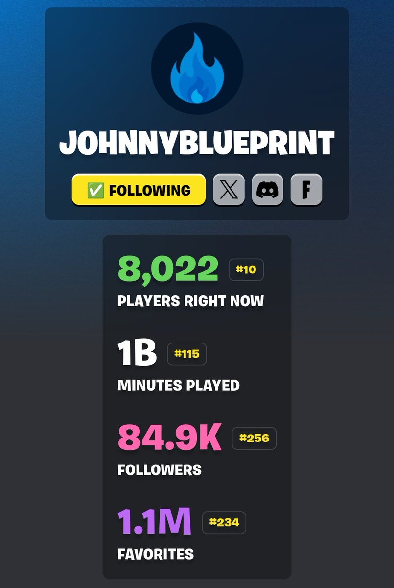 JohnnyBluePrint tweet picture
