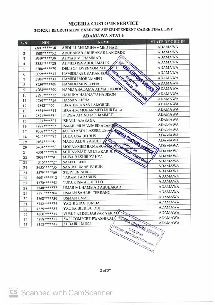 musa_kiliya's tweet photo. Check your name❗️❗️❗️ https://t.co/Oib3Nu5ugQ