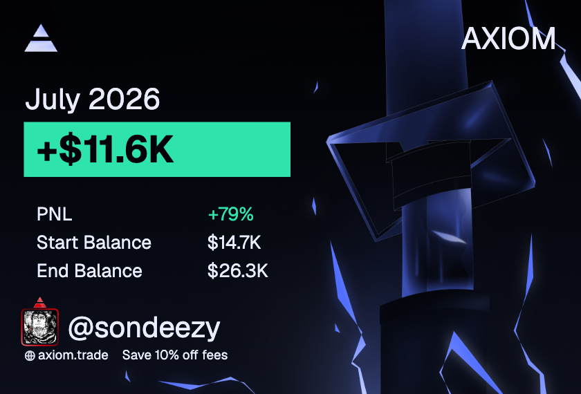 zsonderfv's tweet photo. Calling the month here with a +35.1K July across sol and RH.

My best month ever to date.

Onwards to an even better August. https://t.co/tgRLhHf4Gz