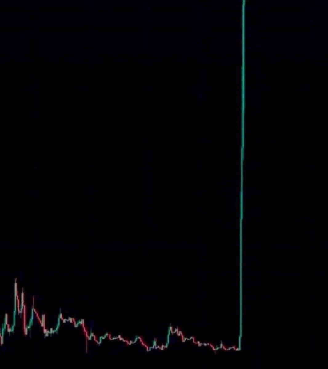 cryptofergani's tweet photo. Tomorrow. I will prove. https://t.co/vL2S7NSLXU