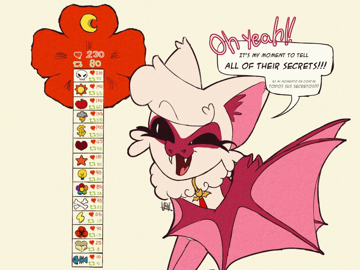 urpi_thepigeon's tweet photo. Rabie's gossip meter!!!! 🩸🦇😈
#SmilingCritters #NightmareCritters https://t.co/e6pC5LPfw1